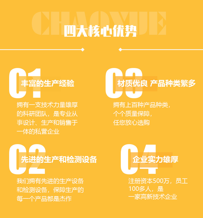 CXZZ-單向軸承系列-產(chǎn)品展示-超越離合器_洛陽單向軸承_洛陽單向離合器_雙向離合器_玉米收割機(jī)離合器_洛陽超越機(jī)械有限公司